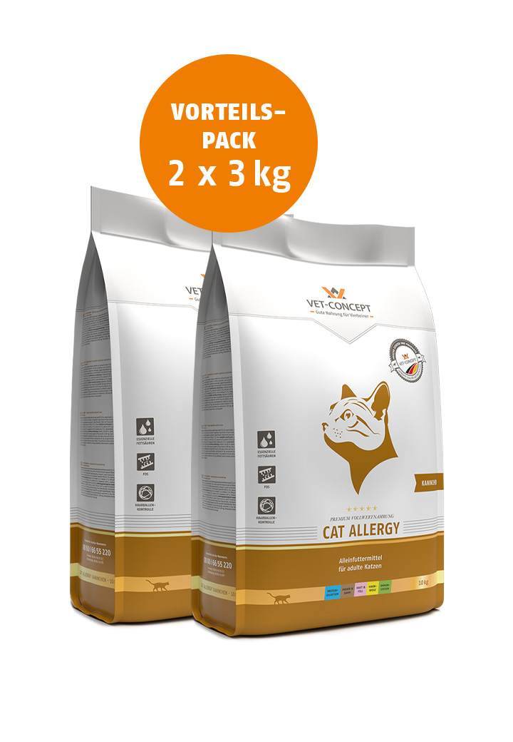 Cat Allergy Kaninchen