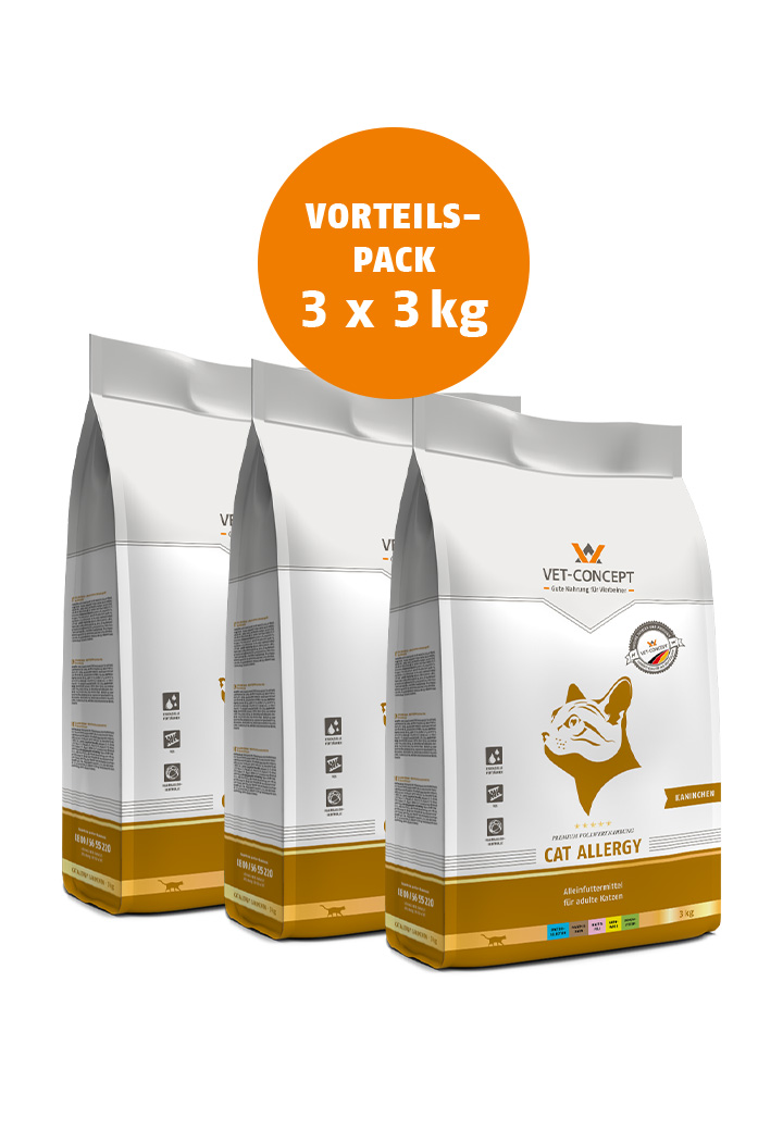 Cat Allergy Kaninchen