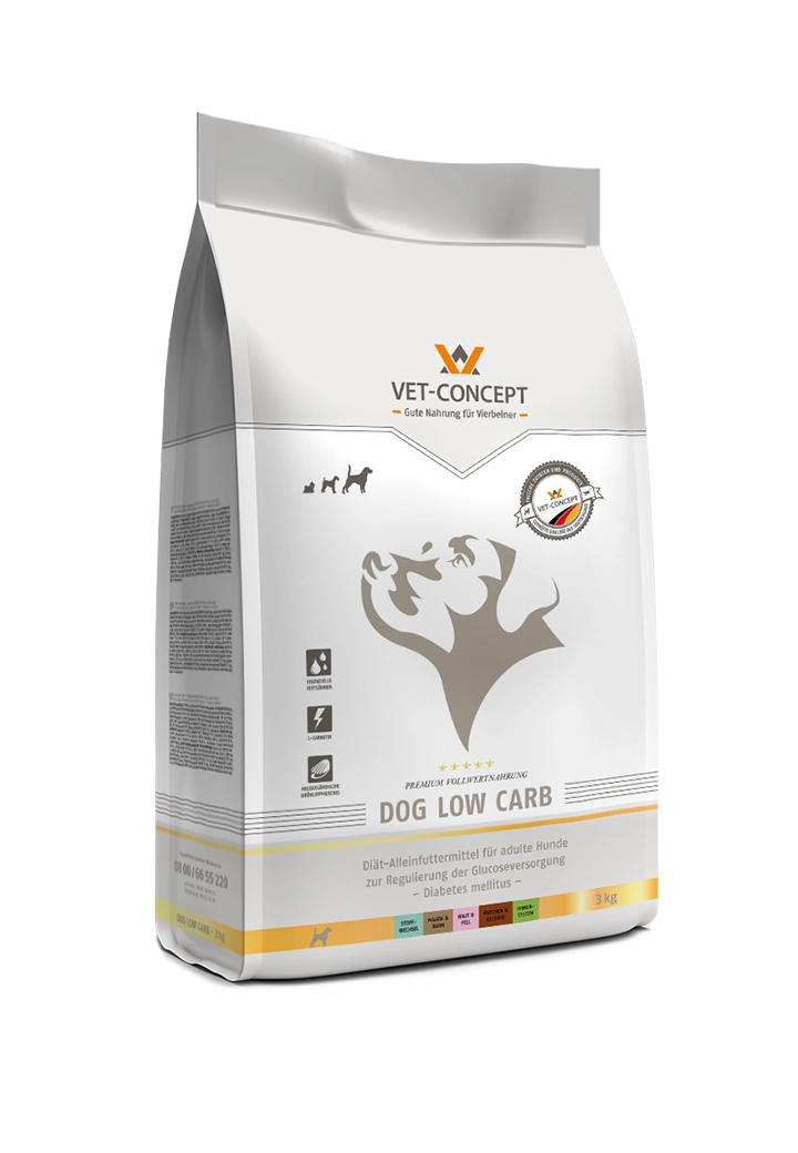 Dog Low Carb